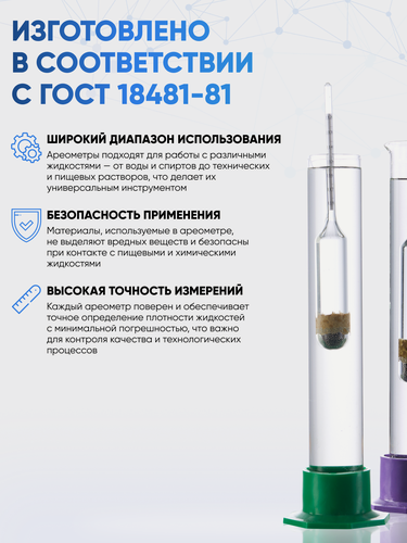 Изображение товара Набор ареометров Химлаборприбор АОН-1 700-1840 с поверкой, для измерения крепости спирта, прозрачные