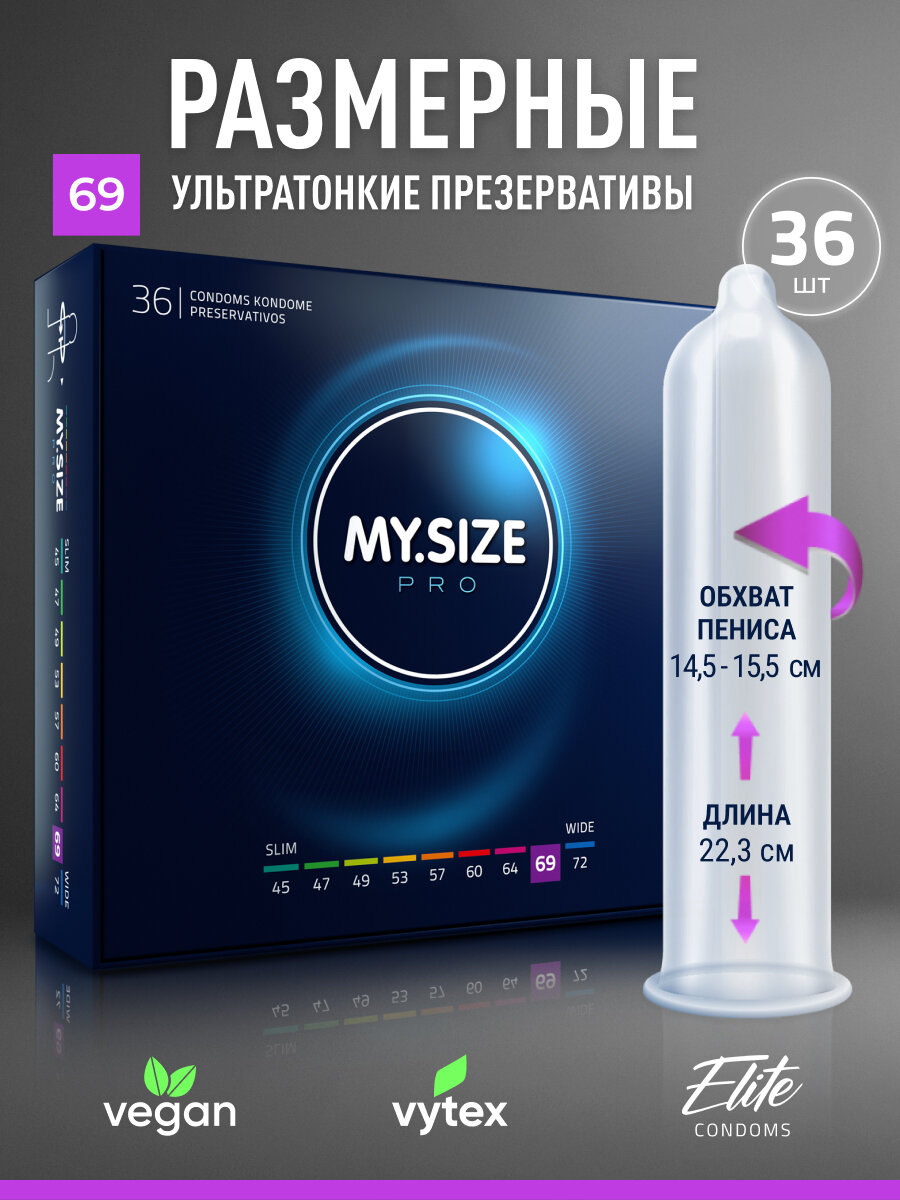 Презервативы MY SIZE 69 размер XXL   36 шт
