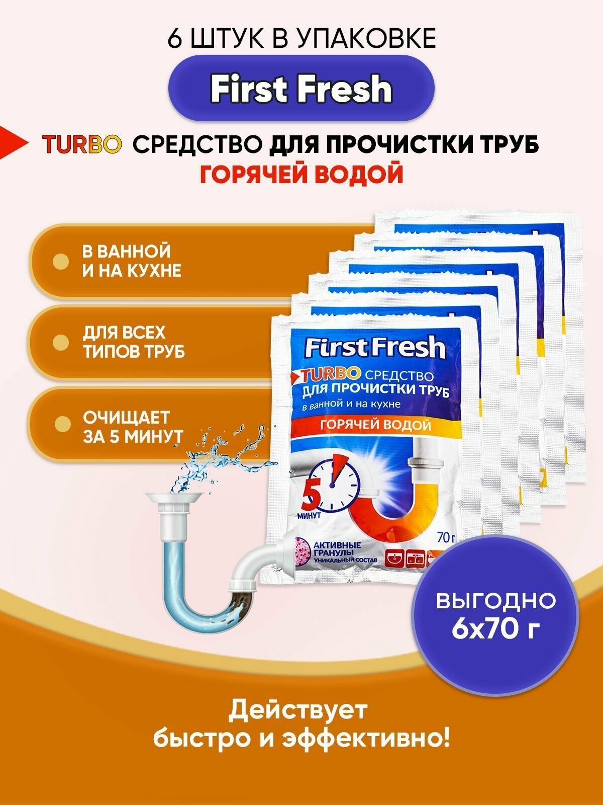фото FIRSTFRESH-Средство_прочист_г. водой