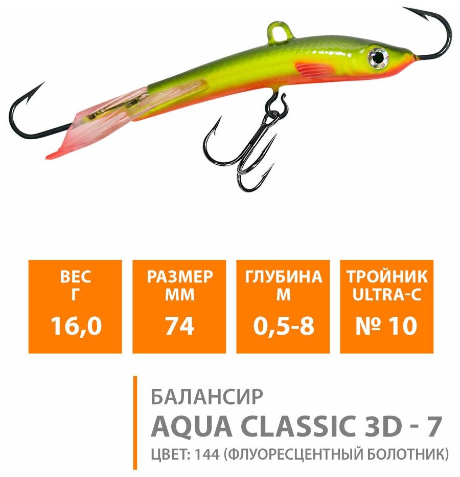 Балансир для зимней рыбалки AQUA Classic 3d 74mm 16g цвет 144