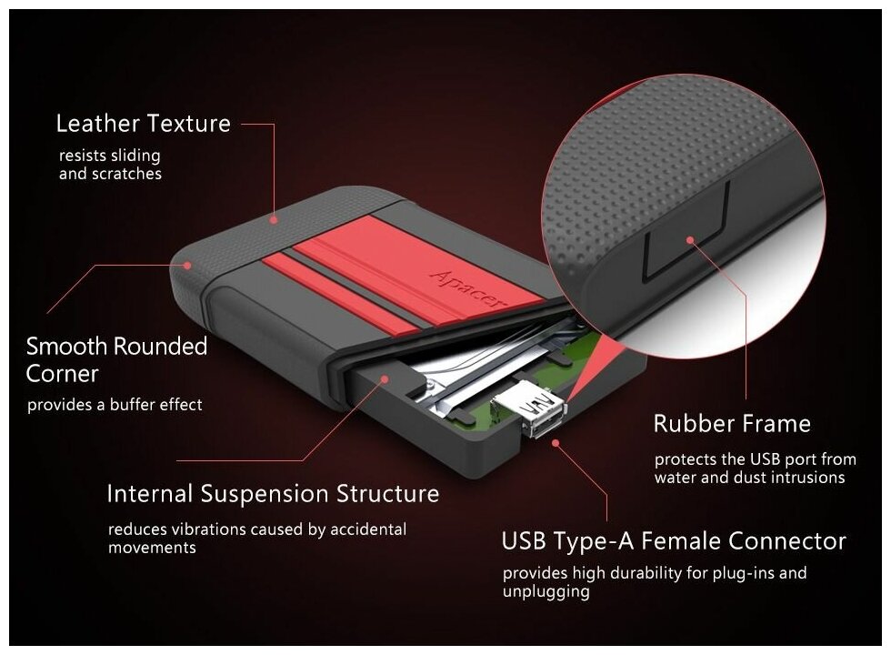 2.5" 1TB Apacer AC633 AP1TBAC633R-1 USB 3.2 Gen 1, Military-Grade Shockproof, Red, RTL - фото №2