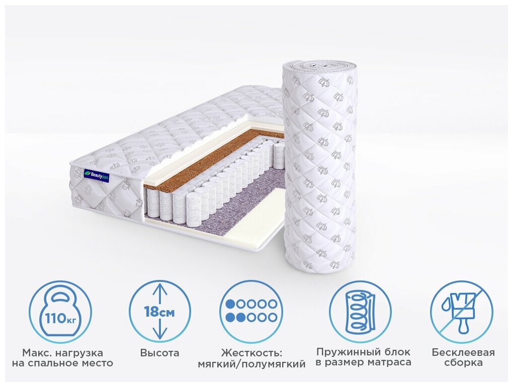 Матрас Beautyson Roll Spring Soft Cocos S600, 80x190