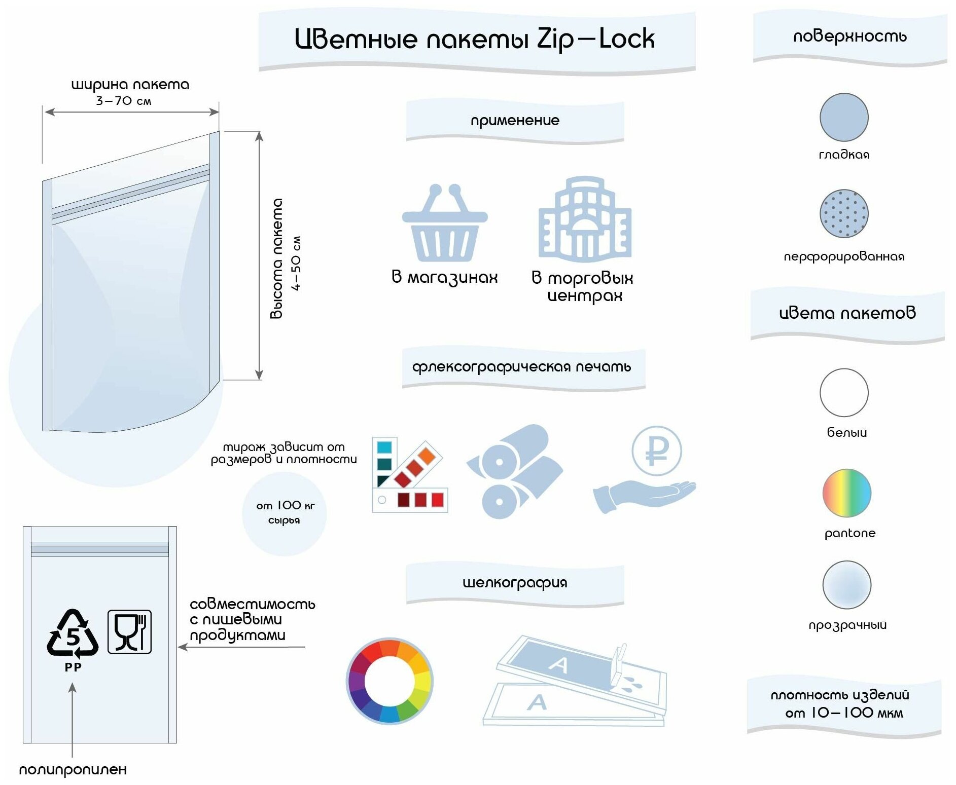 Пакет Zip-Lock 10*14 см, 10 шт. / зип пакеты с застежкой / zip пакеты - фотография № 7