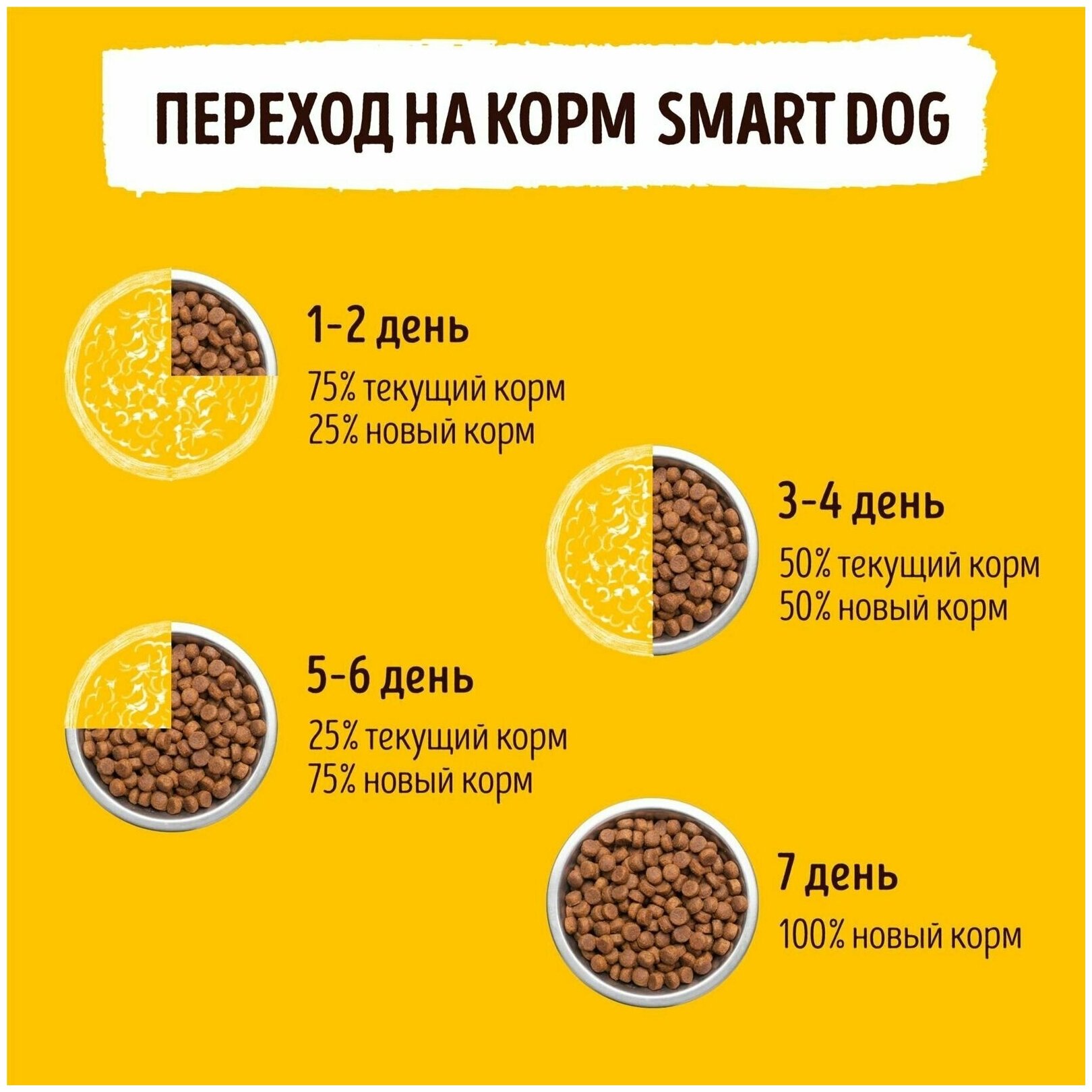 Smart Dog корм для собак крупных пород, курица (3 кг) - фото №14