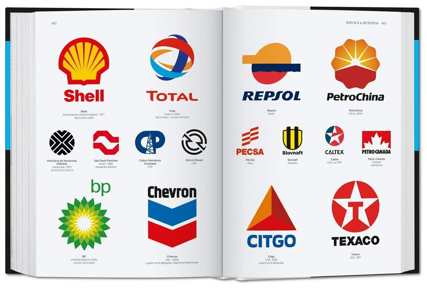 Julius Wiedemann. Logo Design. Global Brands - фото №7