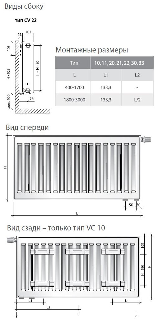 Радиатор стальной панельный Royal Thermo VENTIL COMPACT VC22 500-500 - фотография № 5