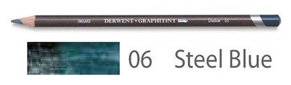 Derwent Карандаш акварельный Graphitint №06 Синий стальной 700782