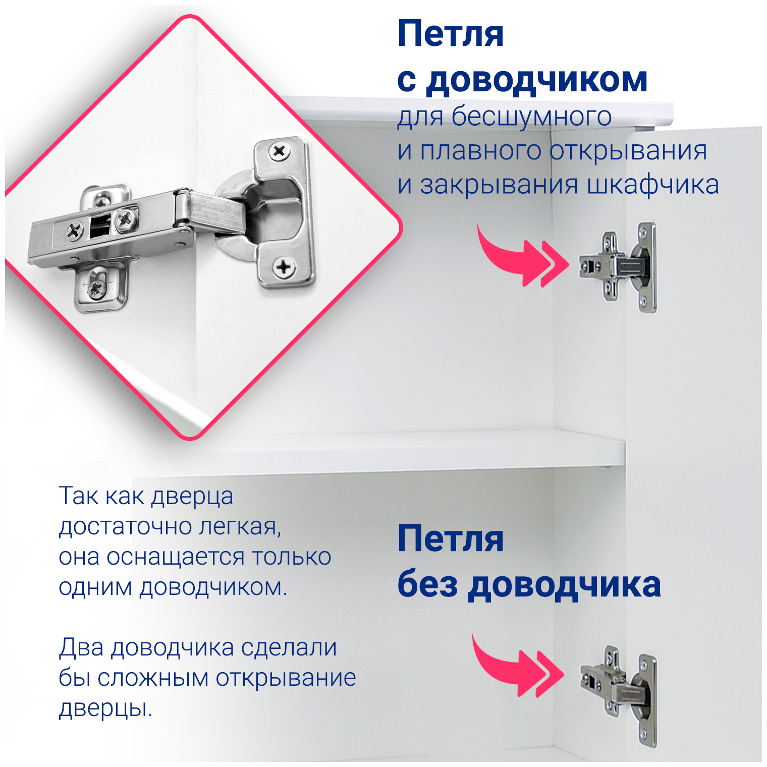 Тумба Астра 50 DORATIZ, напольная, белая, с ящиком, под умывальник Уют 50, 9911.029 - фотография № 7