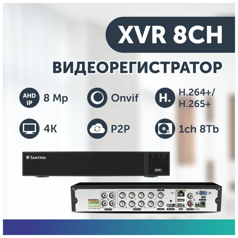 Видеорегистратор гибридный 8 каналов AHD 8 Mpix + IP 8 Mpix