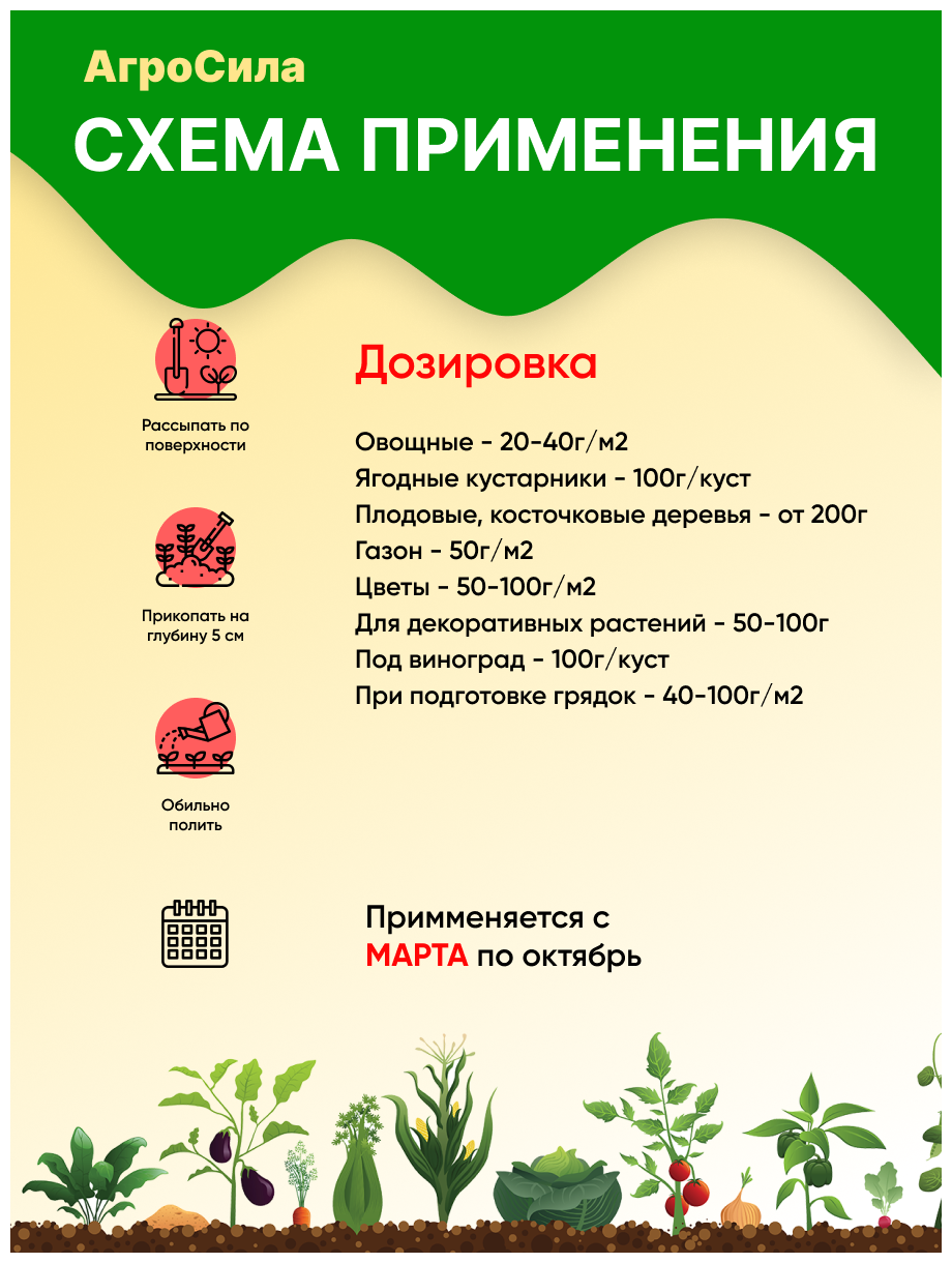 Удобрения АгроСила удобрение органоминеральное для сада и огорода, для комнатных растений, для газона, для рассады - фотография № 5