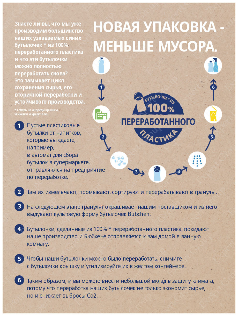 Гель Bubchen для купания 50 мл - фото №11