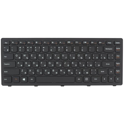 Клавиатура для ноутбука Lenovo Flex 14 Pn 25-213957 25213957 9ZNAASWL0R NSK-BLLSW 190800₽