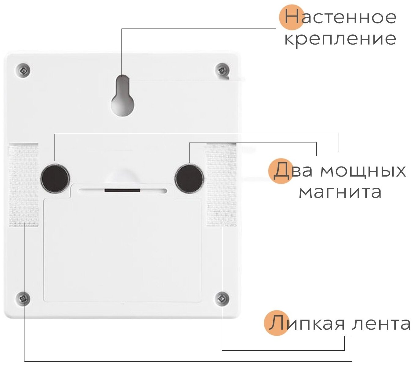 Беспроводной светодиодный светильник SimpleShop на магните, ночник настенный с крючком / Питание от 3x батареек AAА (не входят в комплект) - фотография № 2