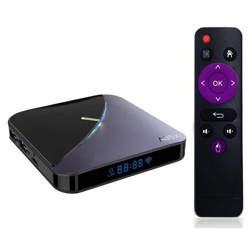 Смарт ТВ приставка Smart TV Box A95X F3 Air II 216GB Android 110 Amlogic S905W2 269000₽