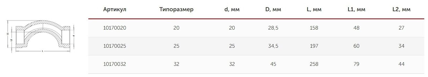 Обвод 32мм короткий полипропиленовый PPR белый Valfex (3шт) - фотография № 3