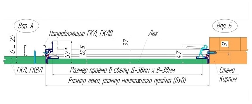 Визионер Люк под покраску Каскад 200х200 - фотография № 5