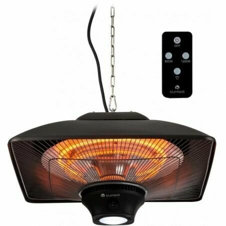 Инфракрасный обогреватель Blumfeldt Heat Square 2000W 10034281
