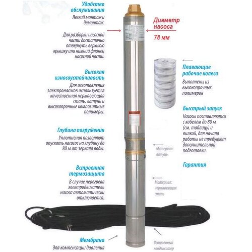 Стальной, садовый насос для откачки воды, высота подъема 60 м, длина кабеля 15м, производительность 1800 л/час. Надежный прибор позволит быстро накача