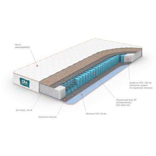 Матрас Dream Master Кантри 5 SP 80х190
