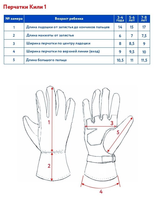 Перчатки Oldos