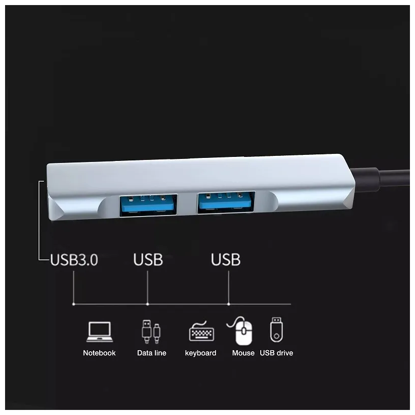 Адаптер переходник 3 в 1 для ноутбука Macbook / Разветвитель USB-C HUB 3.0 / Многофункциональный USB концентратор