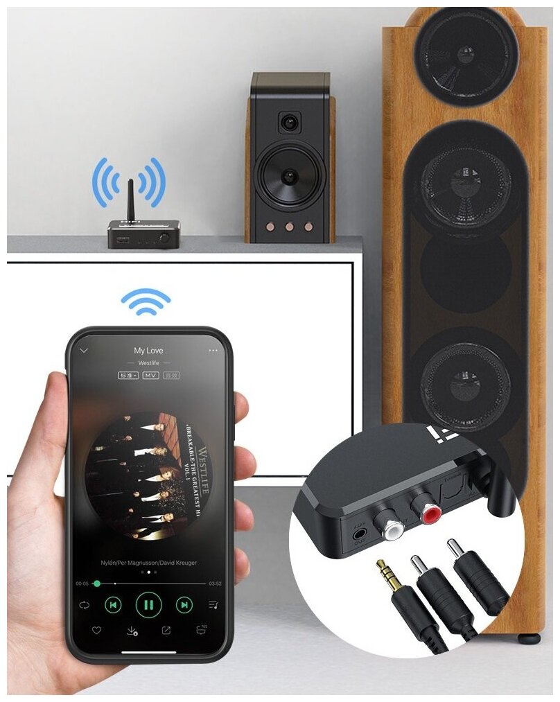 Адаптер Bluetooth Ресивер (приёмник аудио) AUX RCA USB + DAC Аудио конвертер (Toslink - AUX RCA ) Bluetooth 51 B35