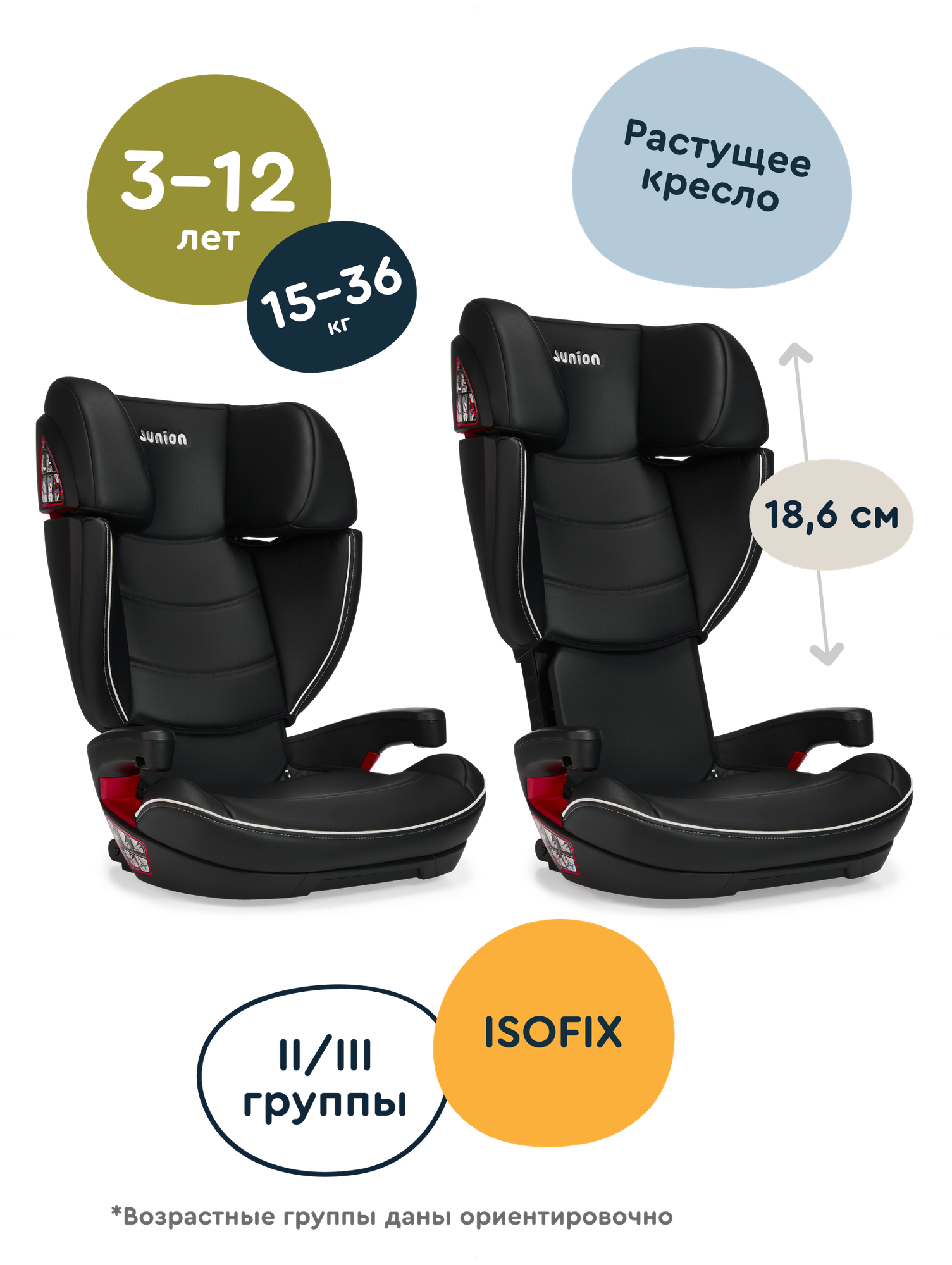 Автокресло JUNION Croco группа 2/3 (15-36 кг) Isofix