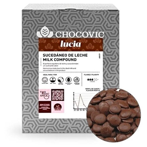 Глазурь Молочная для покрытий в табл. Chocovic от Barry Callebaut 1,5