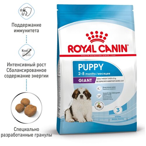royal canin giant puppy для щенков крупных пород 3 5 кг х 4 шт Сухой корм для щенков Royal Canin для поддержания иммунитета 1 уп. х 2 шт. х 15 кг (для мелких пород)