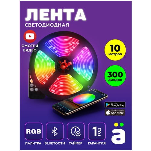 Светодиодная лента RGB / 15 метров / Приложение iOS и Android + пульт / Музыкальная лента / 450 LED