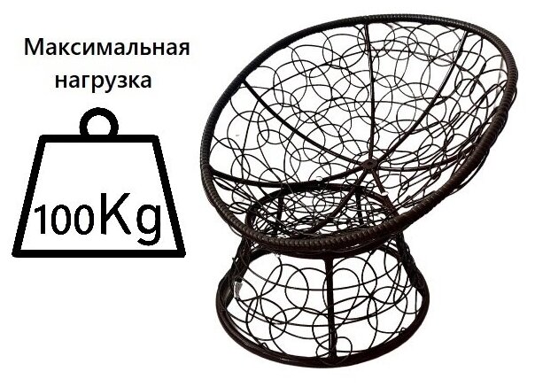 Кресло m-group папасан мини ротанг чёрное, серая подушка - фотография № 3