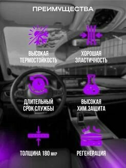 Chery Tiggo 7 pro max матовая защитная пленка — фото 1