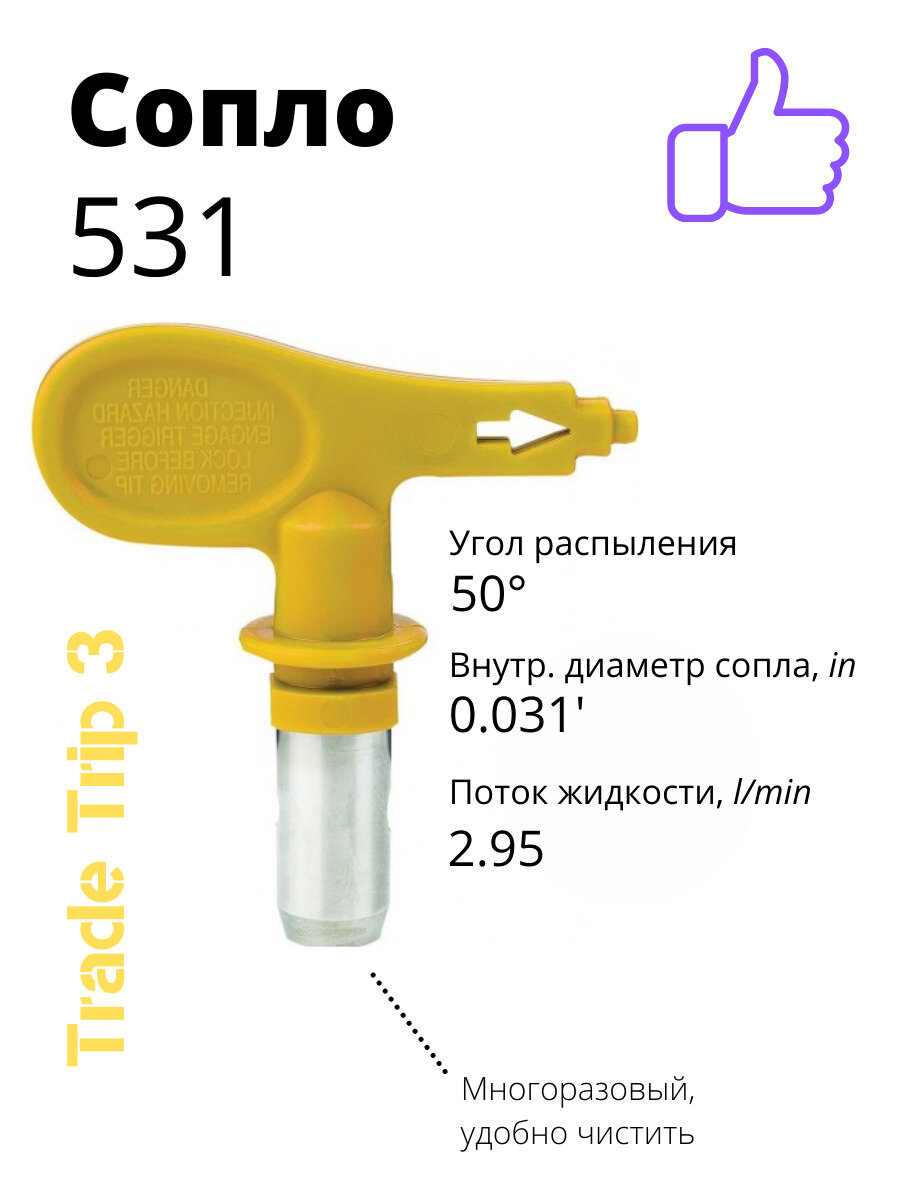 Сопло Trade Tip 3 531 безвоздушное для покрасочного пистолета / для краскопульта