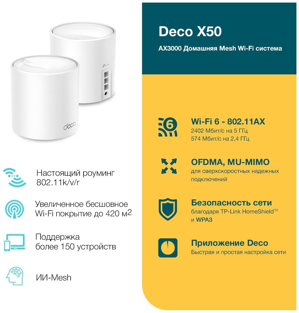 Wi-Fi роутер TP-Link Deco X50(2-Pack) - фото №6