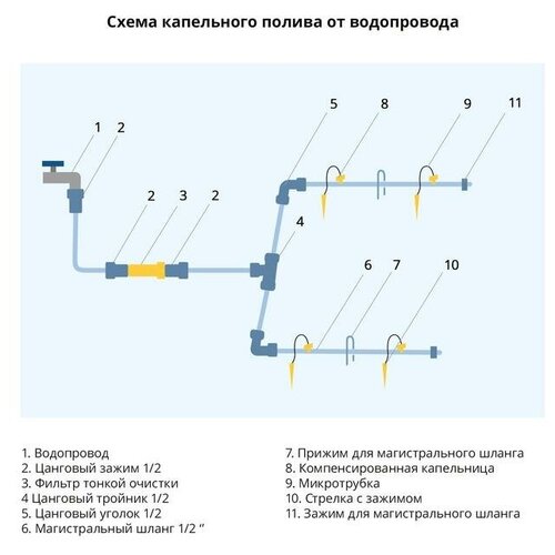 Соединитель Т-образный для капельной ленты, 1/2