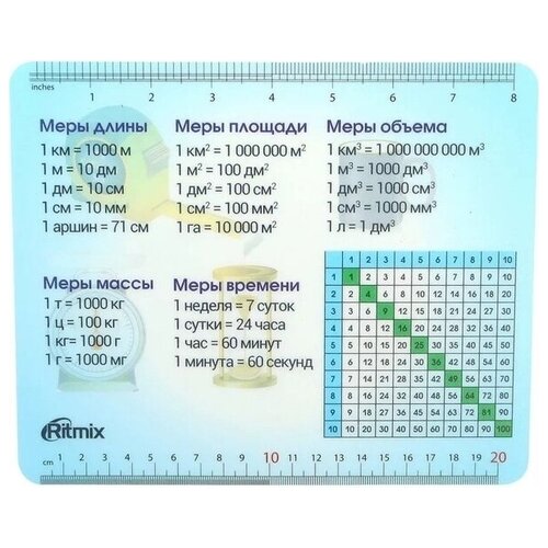 Коврик для мыши RITMIX MPD-020 Table, Small, рисунок (15119432)