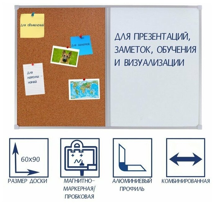 Доска комбинированная 60х90 см магнитно-маркерная/пробковая стандарт в алюминиевой рамке