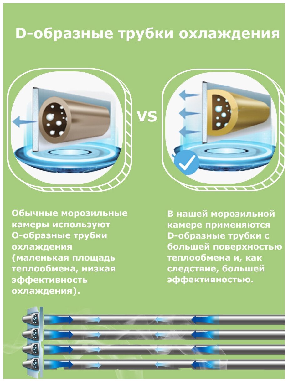 Морозильный ларь Comfee RCC196WH1R, компактный, белый