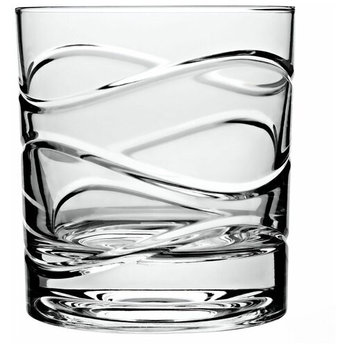 Вращающийся бокал Штокс (Shtox) #3