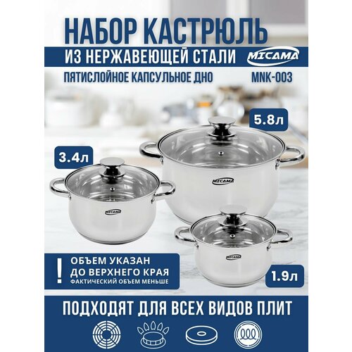 Набор кастрюль 