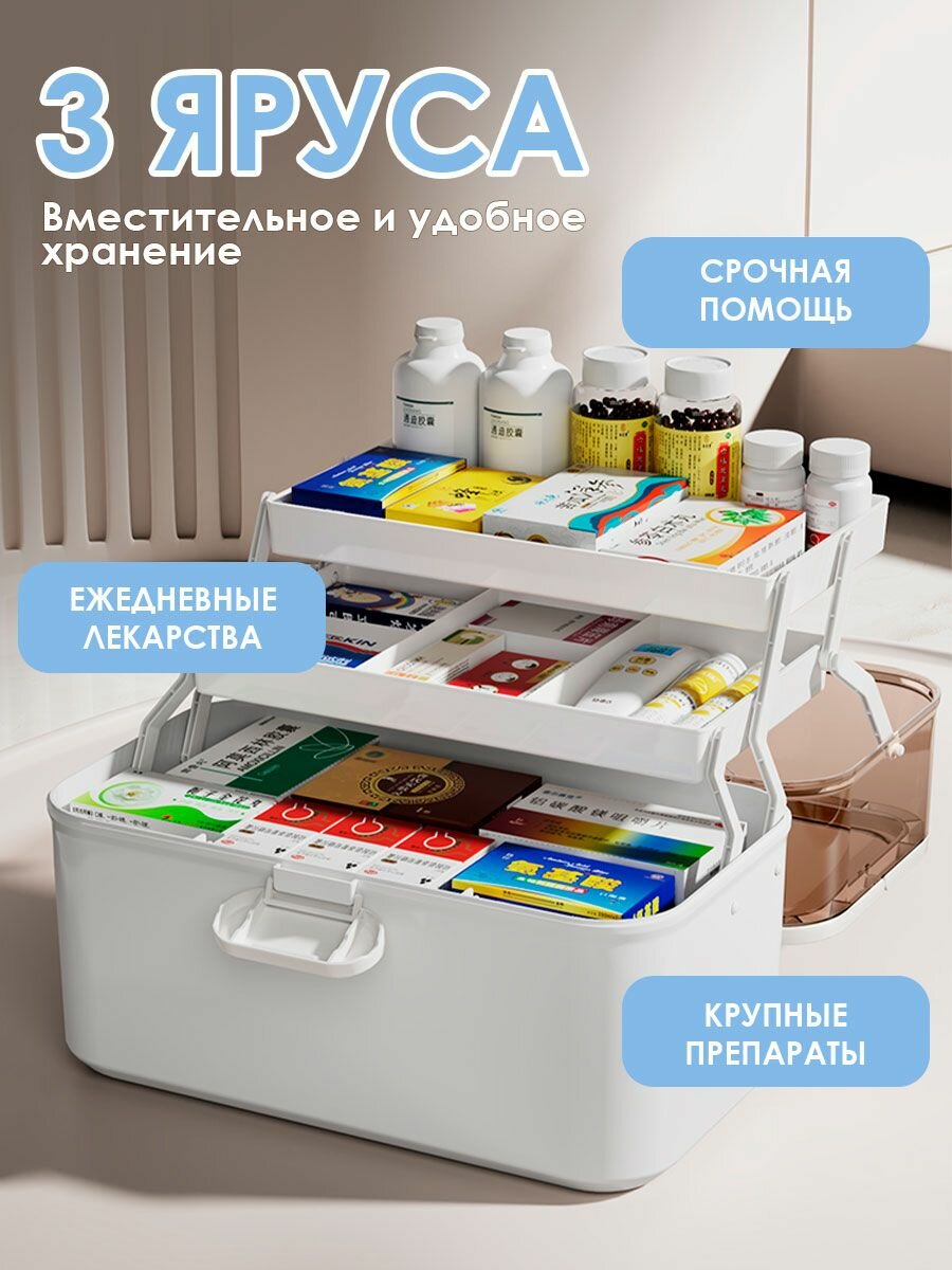 Картинки Домашняя аптечка COSTWAY UH9002BE-M, с таблетницей, пластик, белая