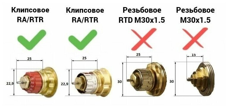 Термостатический элемент (термоголовка) Danfoss RA 2994 013G2994