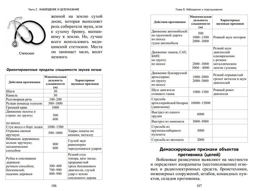 Спутник разведчика (Тарас Анатолий Ефимович) - фото №3