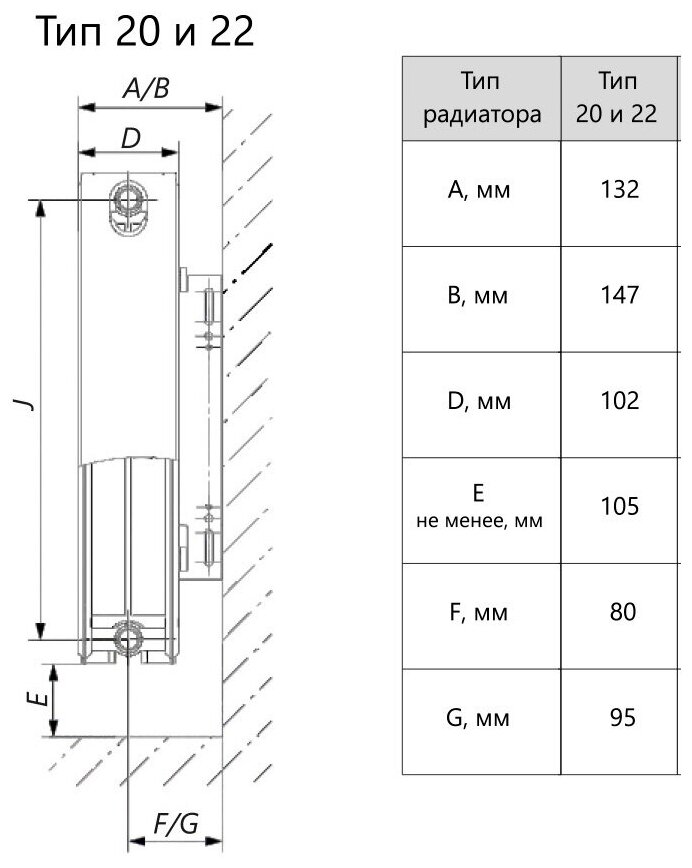 Радиатор отопительный стальной панельный "PRIMOCLIMA" C22 300х1400 - фото №5