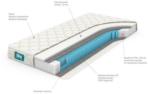 Матрас Dream Master Уно 4 UP 160х200
