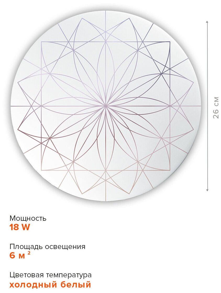 Настенно-потолочный светильник JazzwayPPB ASTRA-2 18w 6500K IP20 D260*55