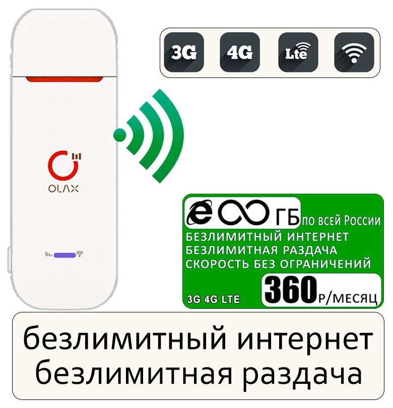 Комплект с безлимитным интернетом и раздачей за 600р/мес, беспроводной 3G/4G/LTE модем OLAX U90H-E + сим карта