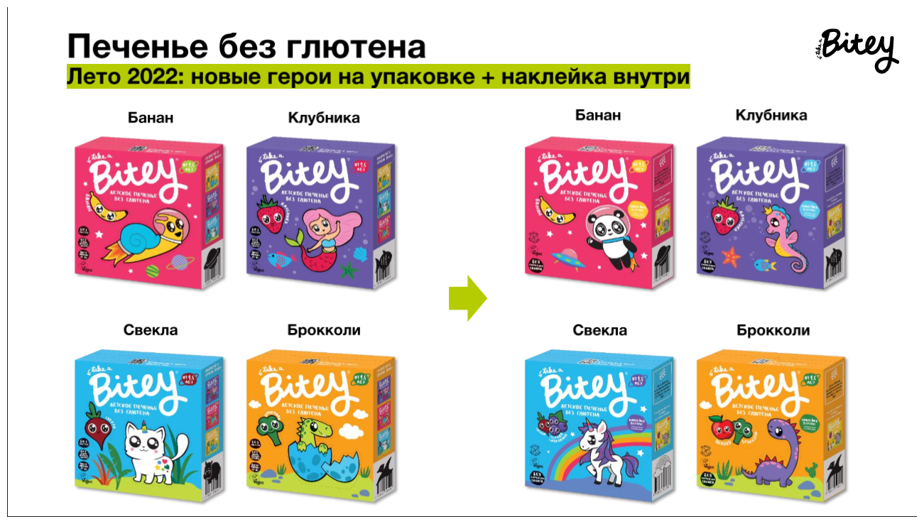 Печенье Bitey Свекла безглютеновое, 125 г - фотография № 7