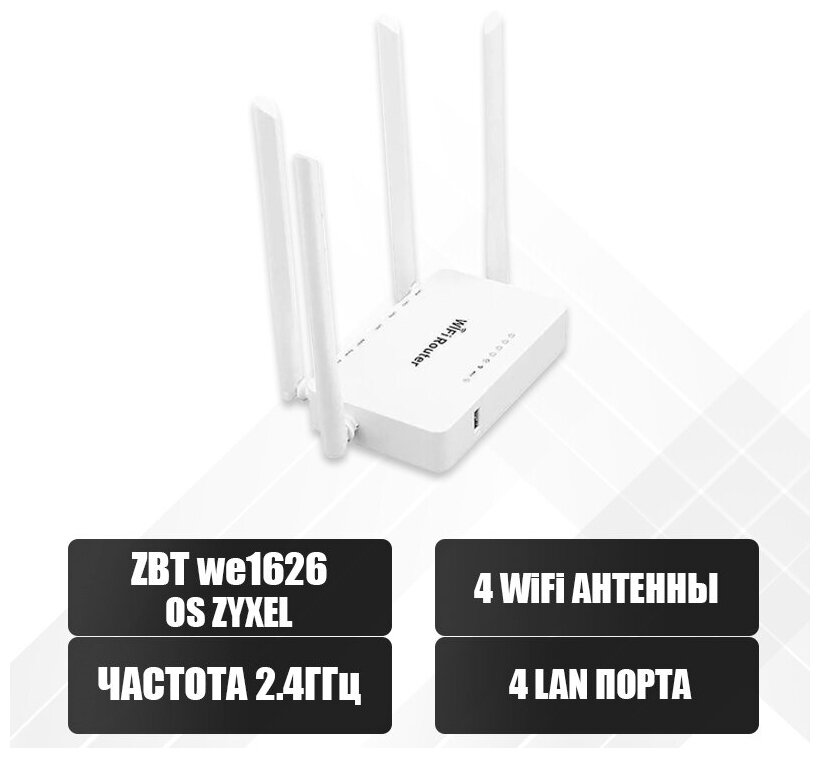 Комплект Интернета 50Ом 4G Модем как Huawei 3372 + WiFi Роутер OS Zyxel + MiMO Антенна 24dBi Безлимитный Интернет Любой Тариф и Сим