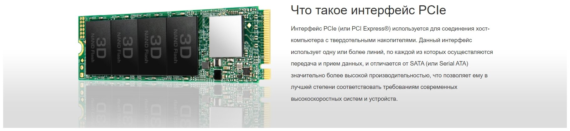 Твердотельный накопитель Transcend 1 ТБ M2 TS1TMTE110S